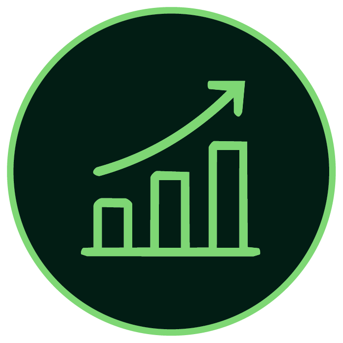 Sustainable<br />
Growth